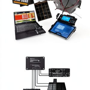 OH8STN Grid Down Emergency Communications Kindle Book-0