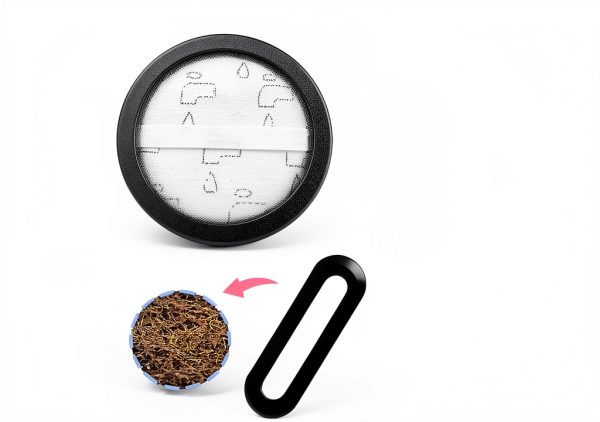 Pre Filter Replacement for Eureka Pro – Cleangela 2 Pre & 4 Post-2