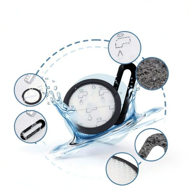Pre Filter Replacement for Eureka Pro – Cleangela 2 Pre & 4 Post-3