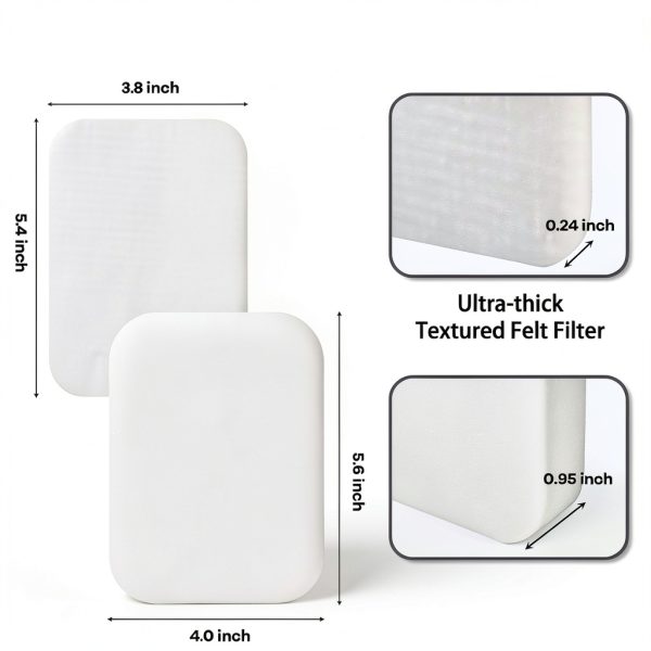 Shark Foam Filter 3 Pack – Chuancheng for Upright Vacuums-2