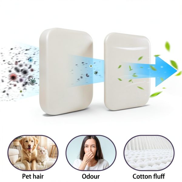Shark Foam Filter 3 Pack – Chuancheng for Upright Vacuums-3